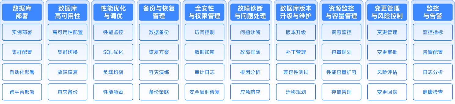 華為-信創(chuàng)_畫板 5.png